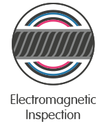 Electromagnetic Inspection
